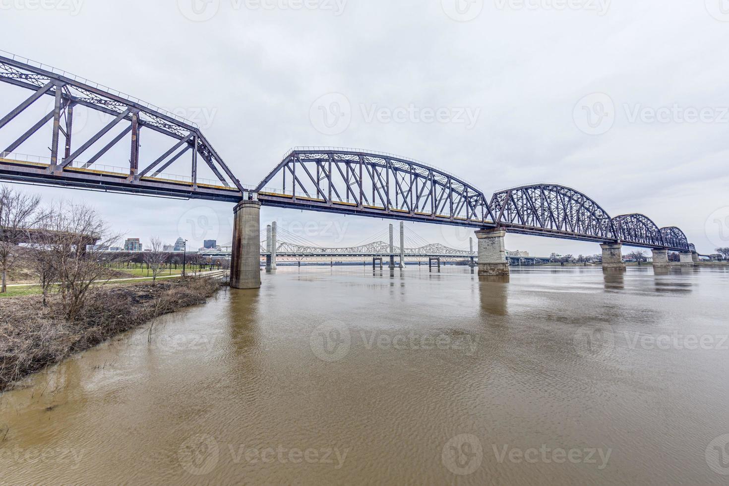 View on Big Four Bridge and Ohio river in Louisville at daytime in spring photo