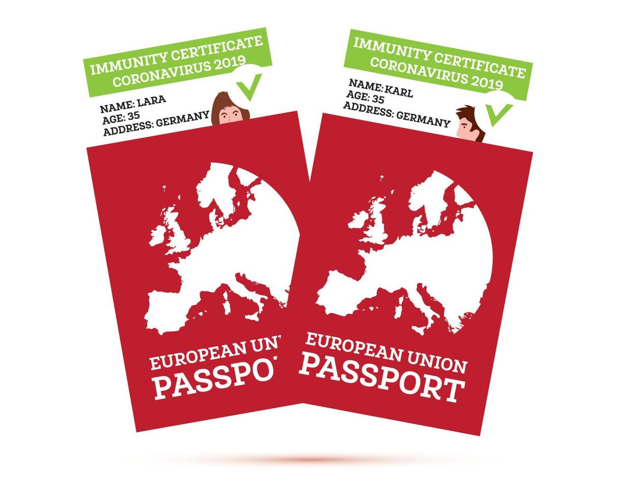 European Union Passport with a Coronavirus Immunity Certificate. vector