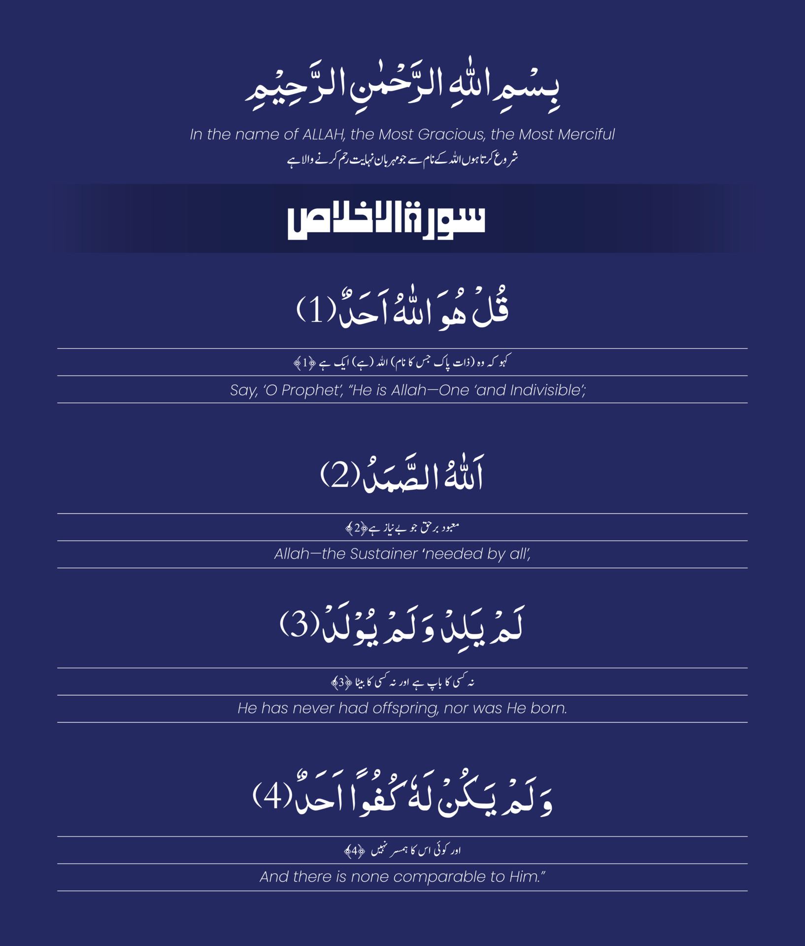 Surah Ikhlas With English And Urdu Translation 17519189 Vector Art At