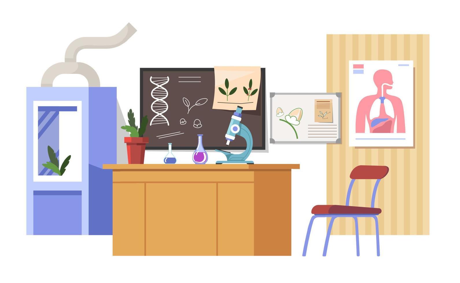 Interior of school laboratory with microscope vector