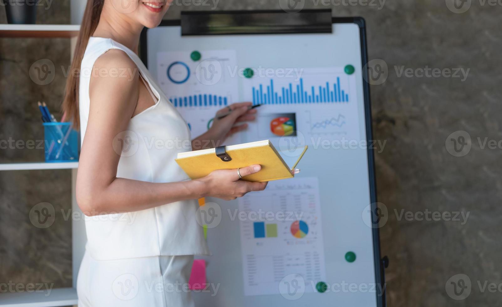 Asian businesswoman presenting business data with a board with charts, graphs hand holding a yellow notebook, And business documents lying on the table in the office, business concept. photo