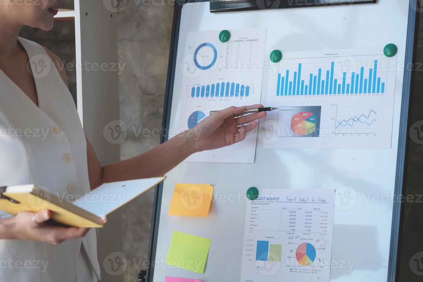 Asian businesswoman presenting business data with a board with charts, graphs hand holding a yellow notebook, And business documents lying on the table in the office, business concept. photo