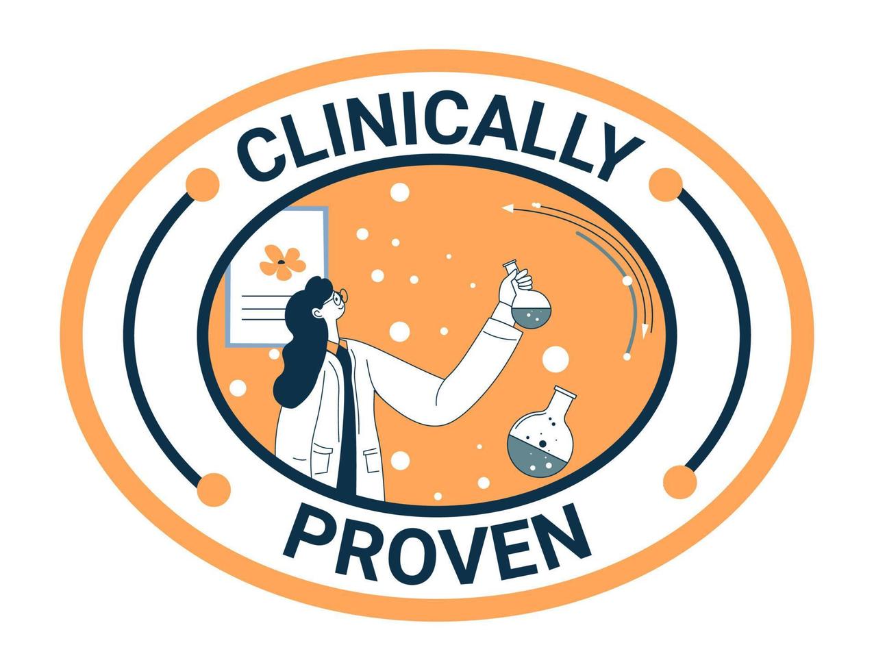 Clinically proven products, tested in laboratory vector