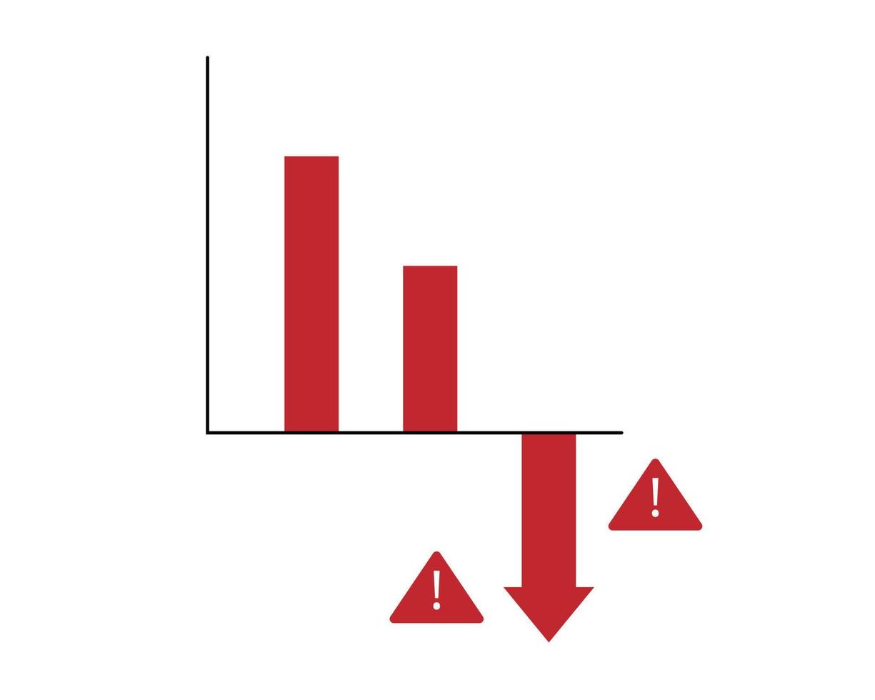 poor performance or Low performance is when an employee's work is less than satisfactory vector