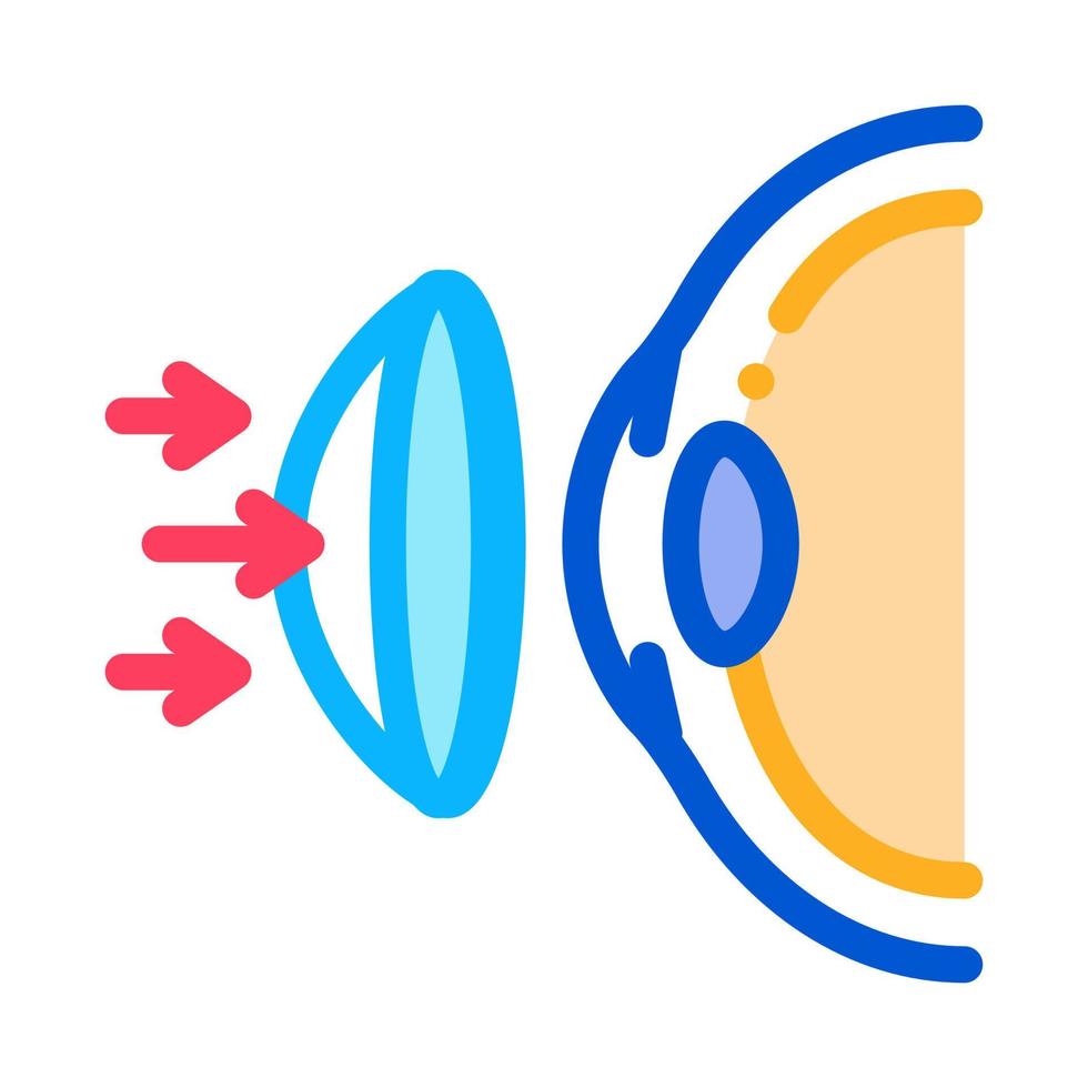 wear lenses on eyes icon vector outline illustration