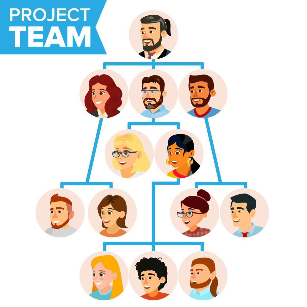 Teamwork Flow Chart Vector. Company Hierarchical Diagram. Communication Graphic Tree. Company Organization Branches. Illustration vector