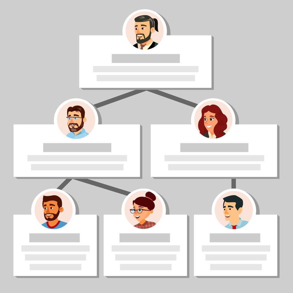 Colleagues Working Flow Chart Vector. Employee Avatars. Team Pyramid Structure. Management System. Teamwork Community. Illustration vector