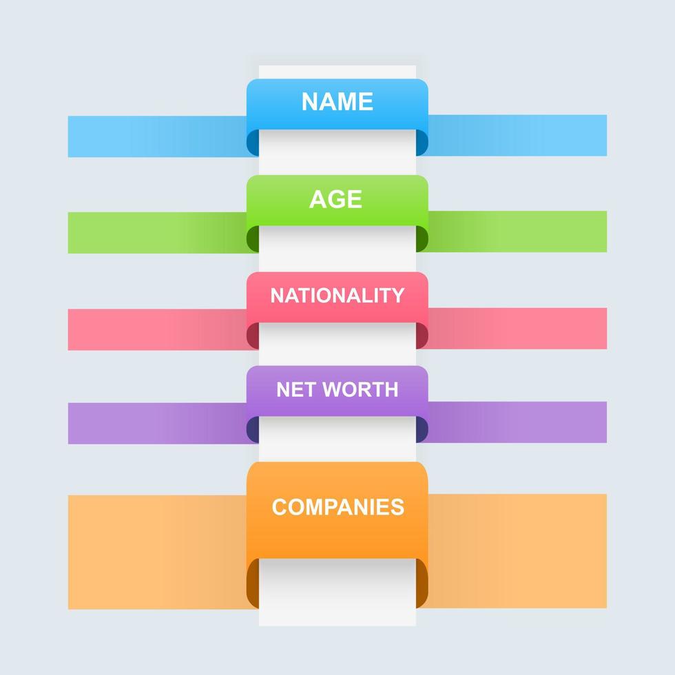 Vector comparison table template. informative comparison. Statistic comparison. vector illustration.