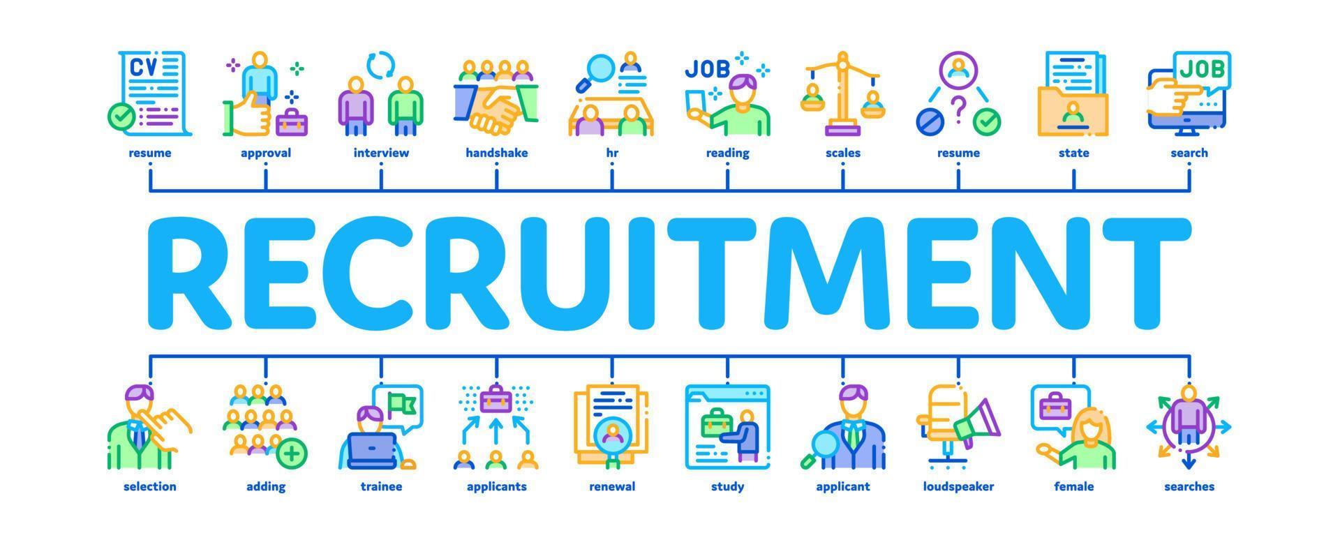 Recruitment And Research Minimal Infographic Banner Vector