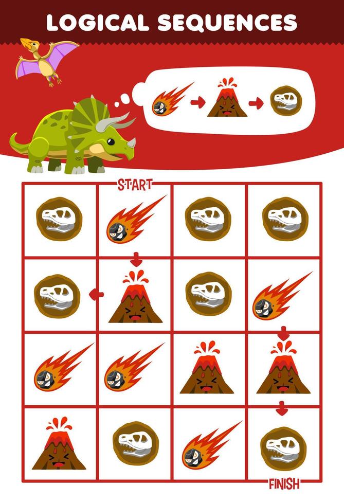 Education game for children logical sequence help cute cartoon dinosaur sort meteor volcano and fossil from start to finish printable nature worksheet vector