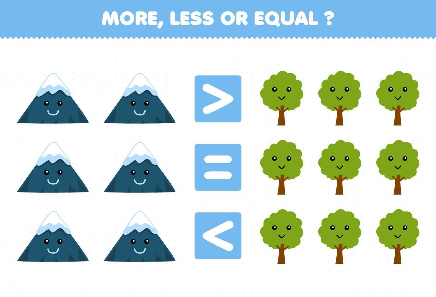 juego de educación para niños más menos o igual contar la cantidad de dibujos animados lindo montaña y árbol hoja de trabajo de naturaleza imprimible vector