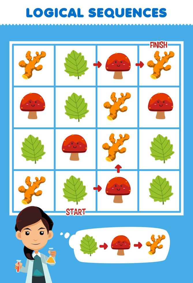 Education game for children logical sequence help cute cartoon scientist sort leaf mushroom and turmeric from start to finish printable nature worksheet vector