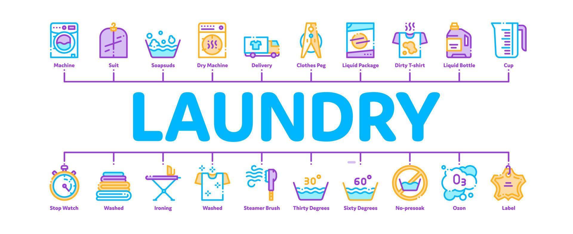 Laundry Service Minimal Infographic Banner Vector