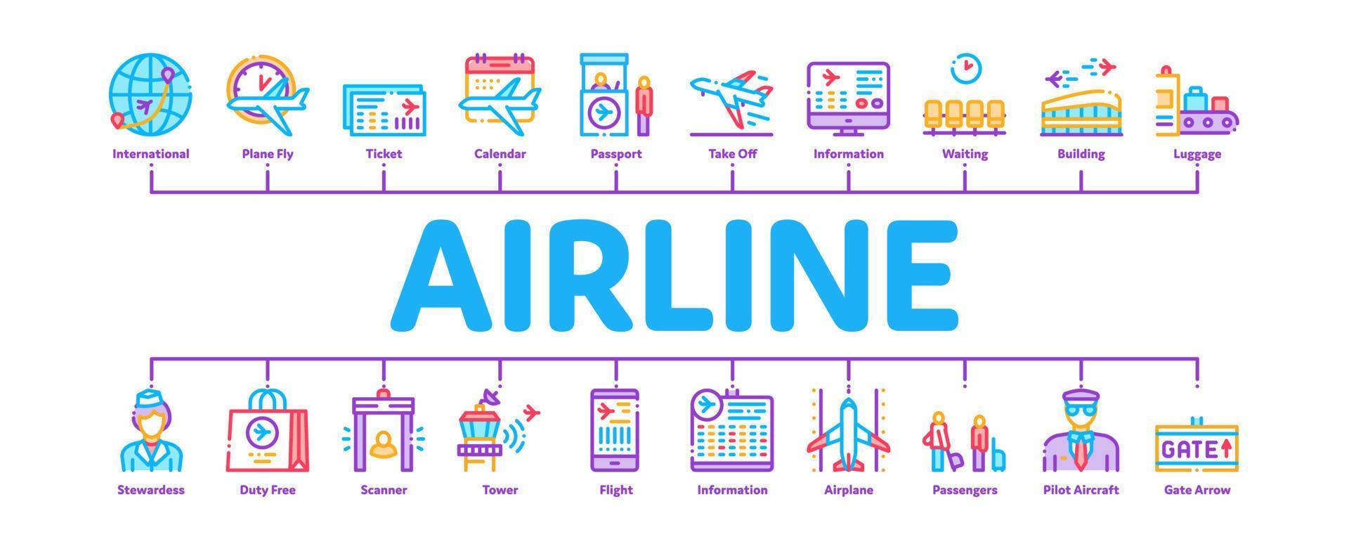 vector de banner infográfico mínimo de aerolínea y aeropuerto