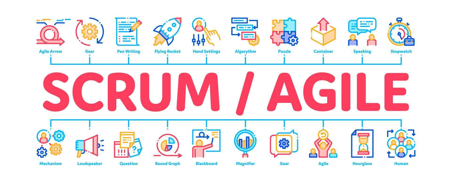 Scrum Agile Minimal Infographic Banner Vector