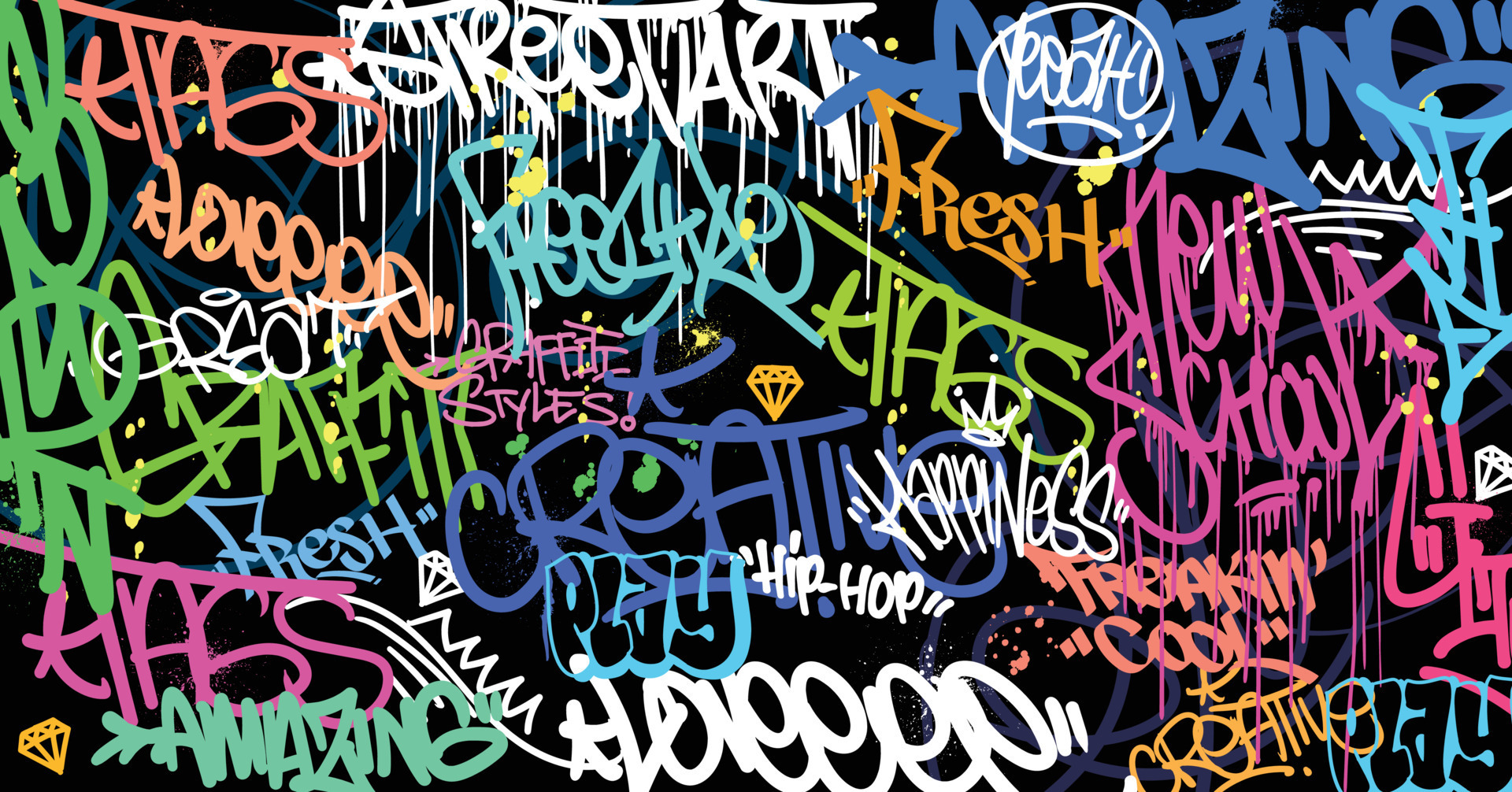 Graffiti art background with scribble throwup and tagging handdrawn