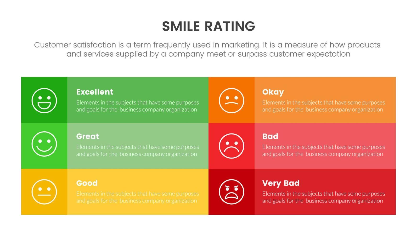 smile rating with 6 scale infographic with boxed table information concept for slide presentation with flat icon style vector