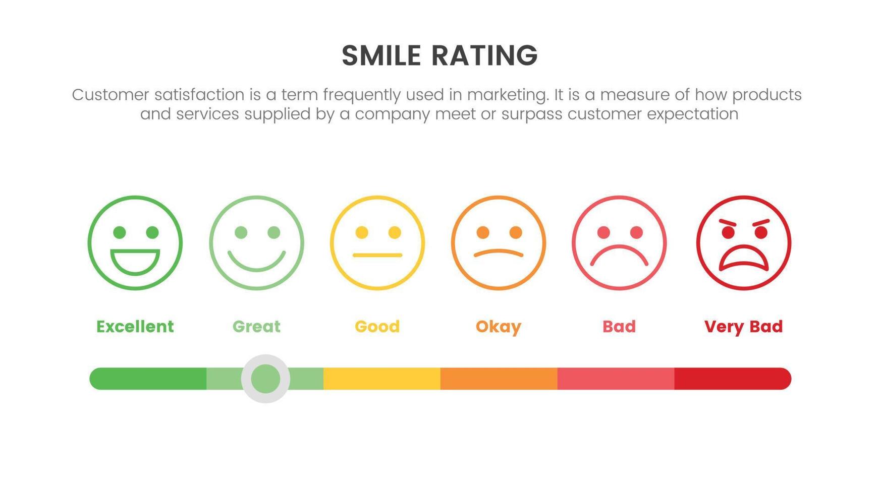 smile rating with 6 scale infographic with slide choose parameter concept for slide presentation with flat icon style vector