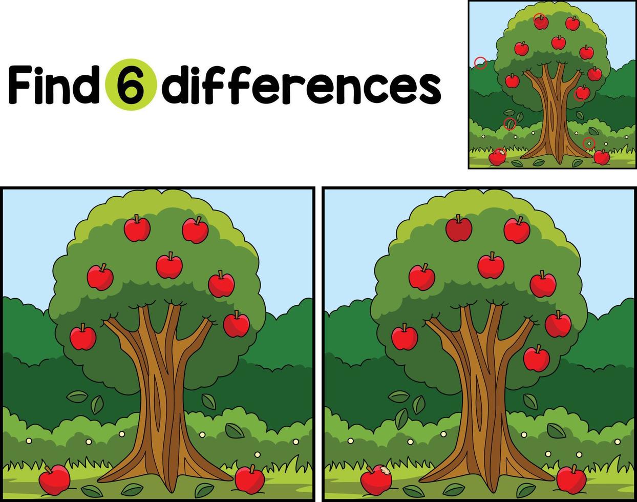 Apple Tree Farm Find The Differences vector