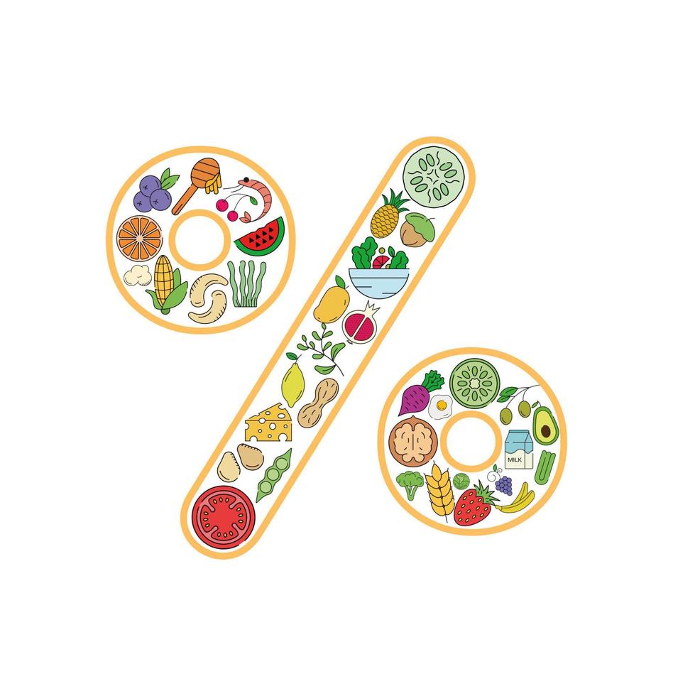 Percentage sign food and drink collage icon. Price increase. Vector set of essential allergens and diet line icons. Editable food icon set.
