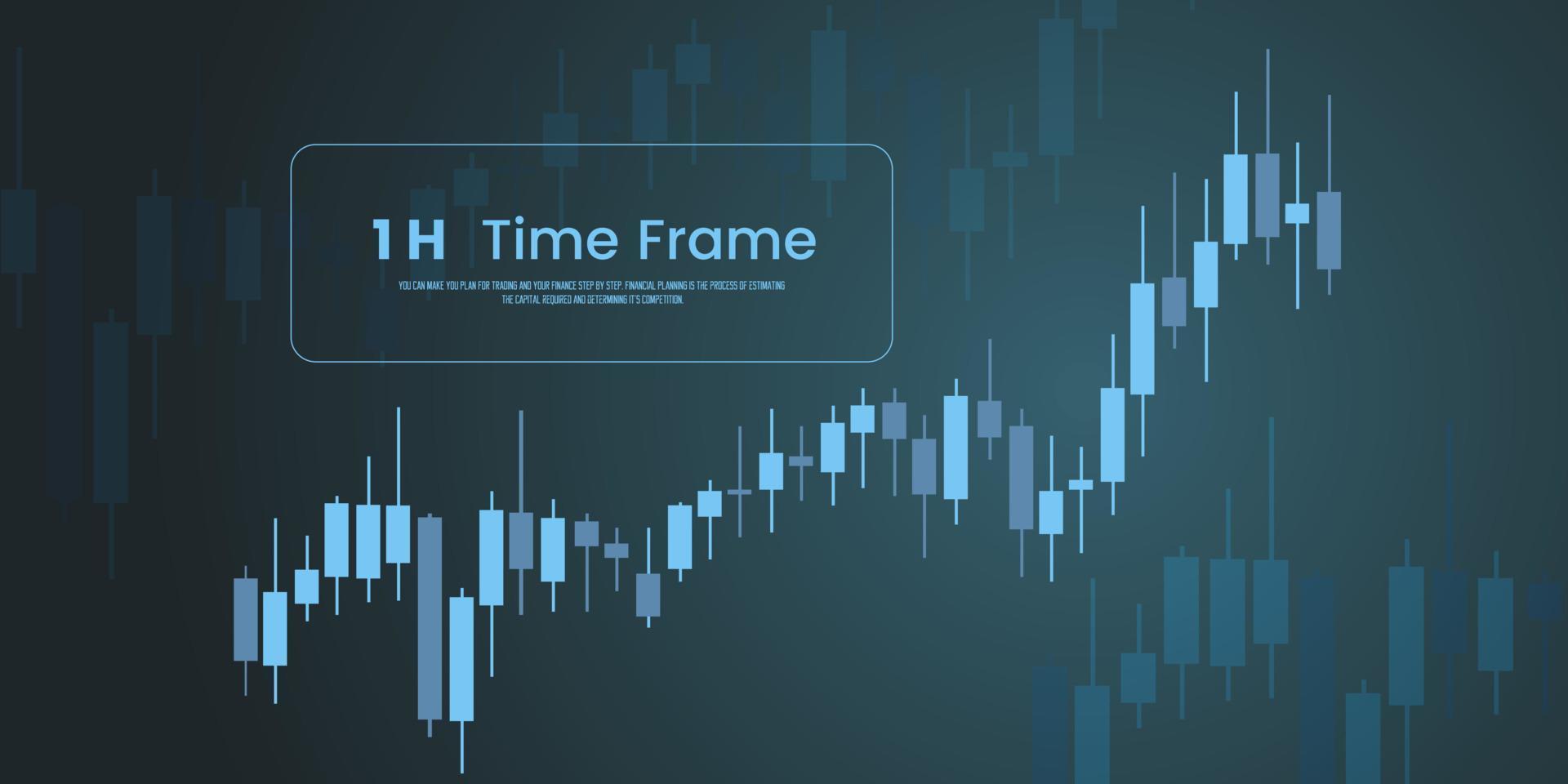 Marco de tiempo de 1h, barras de velas de color azul del gráfico comercial, gráfico de barras, tendencia del mercado de valores alcista y diseño de concepto de comercio técnico de forex. vector