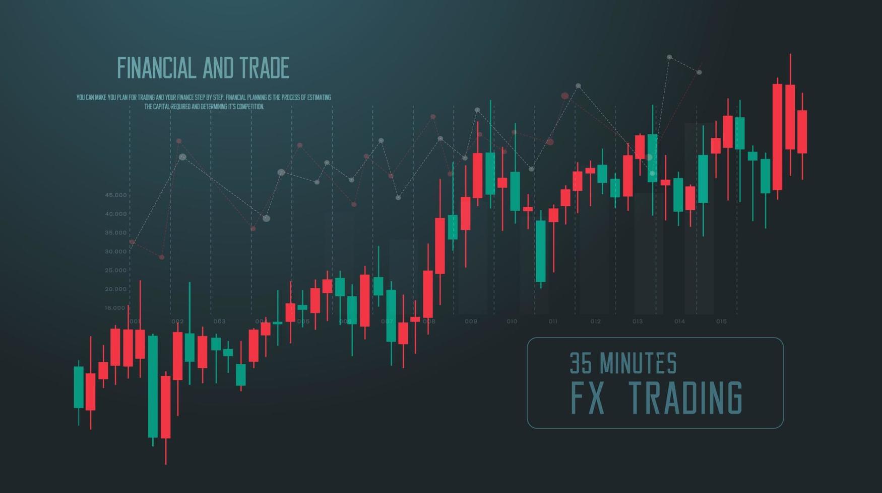 Time Frame FX trade, up trend in Stock market or forex trading graph in graphic concept suitable for financial investment or Economic trends business idea and all art work design. vector