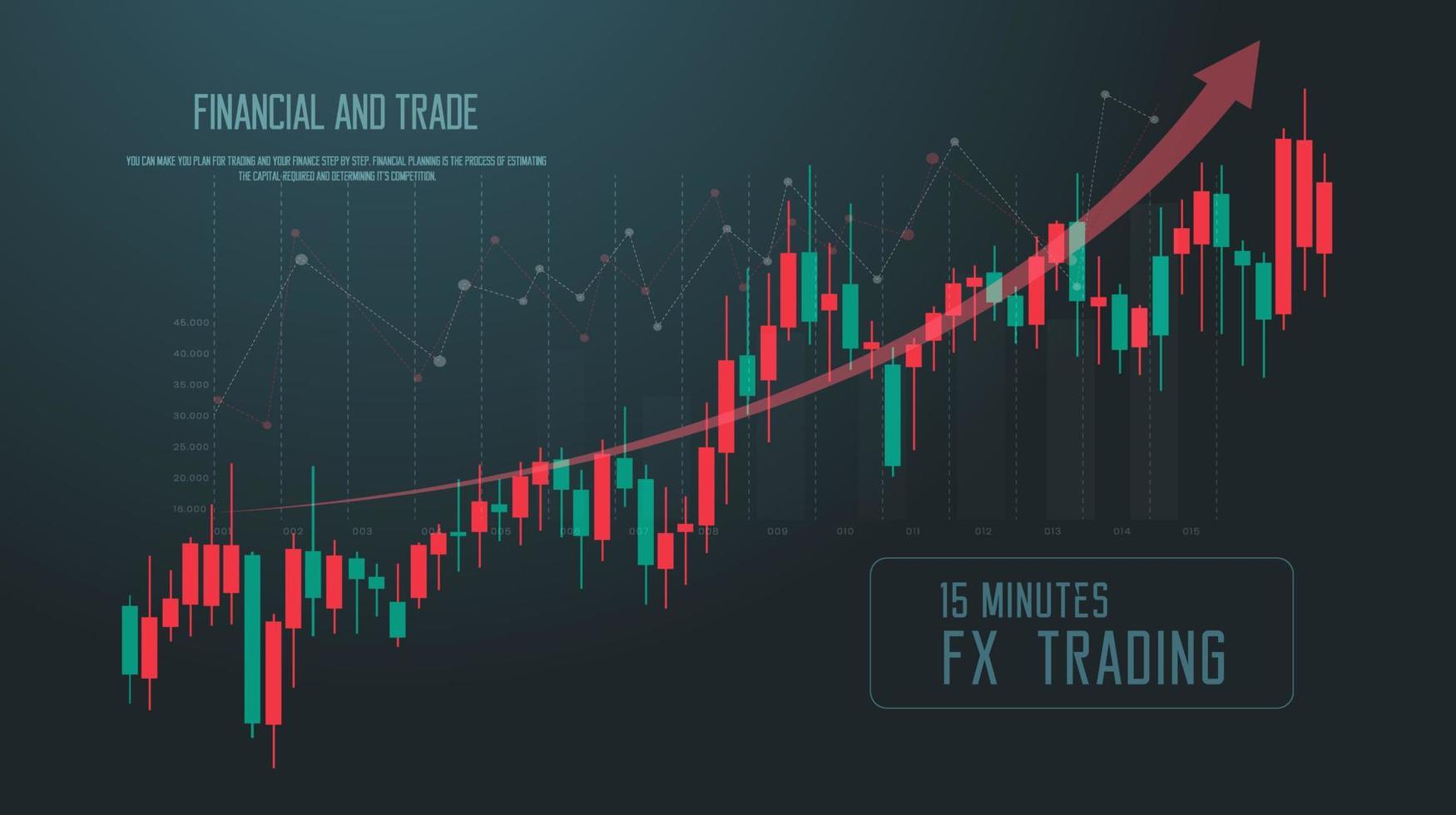 comercio fx de marco de tiempo, tendencia alcista en el mercado de valores o gráfico de comercio de divisas en concepto gráfico adecuado para la inversión financiera o la idea de negocio de tendencias económicas y todo el diseño de obras de arte. vector