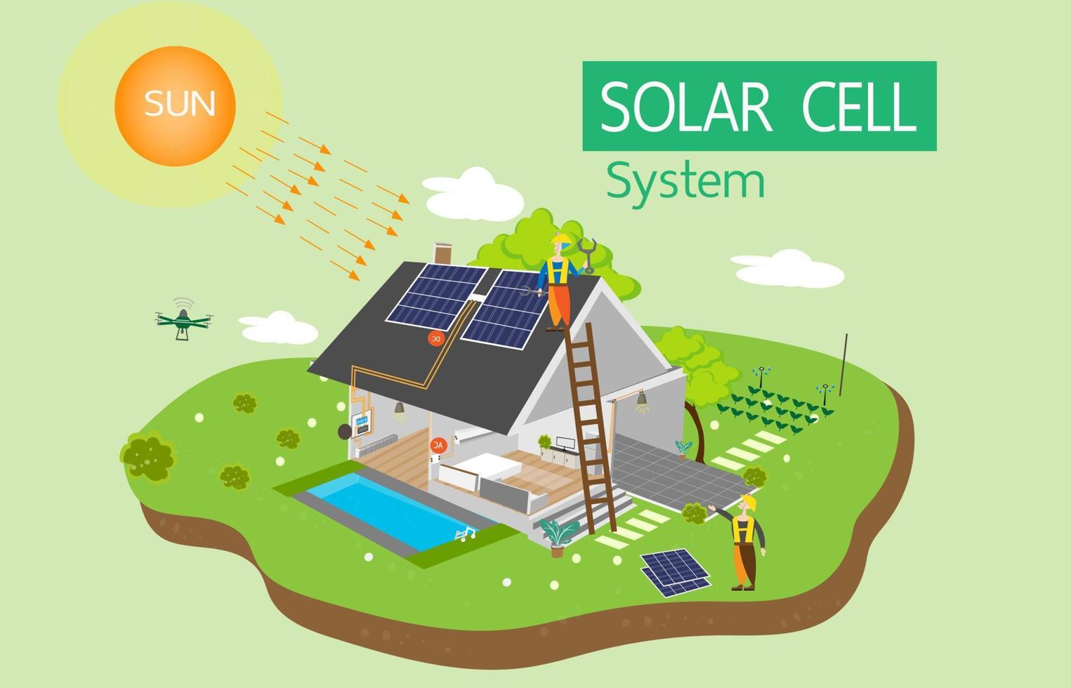 Technician installs solar cell systems for homes. vector