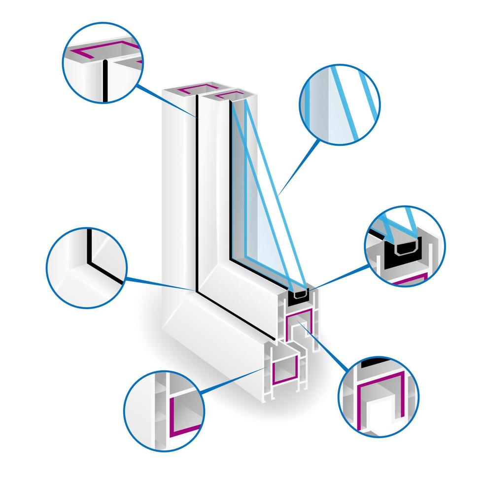 perfil de marco de ventana de plástico. templete infográfico. ilustración vectorial de estructura vector