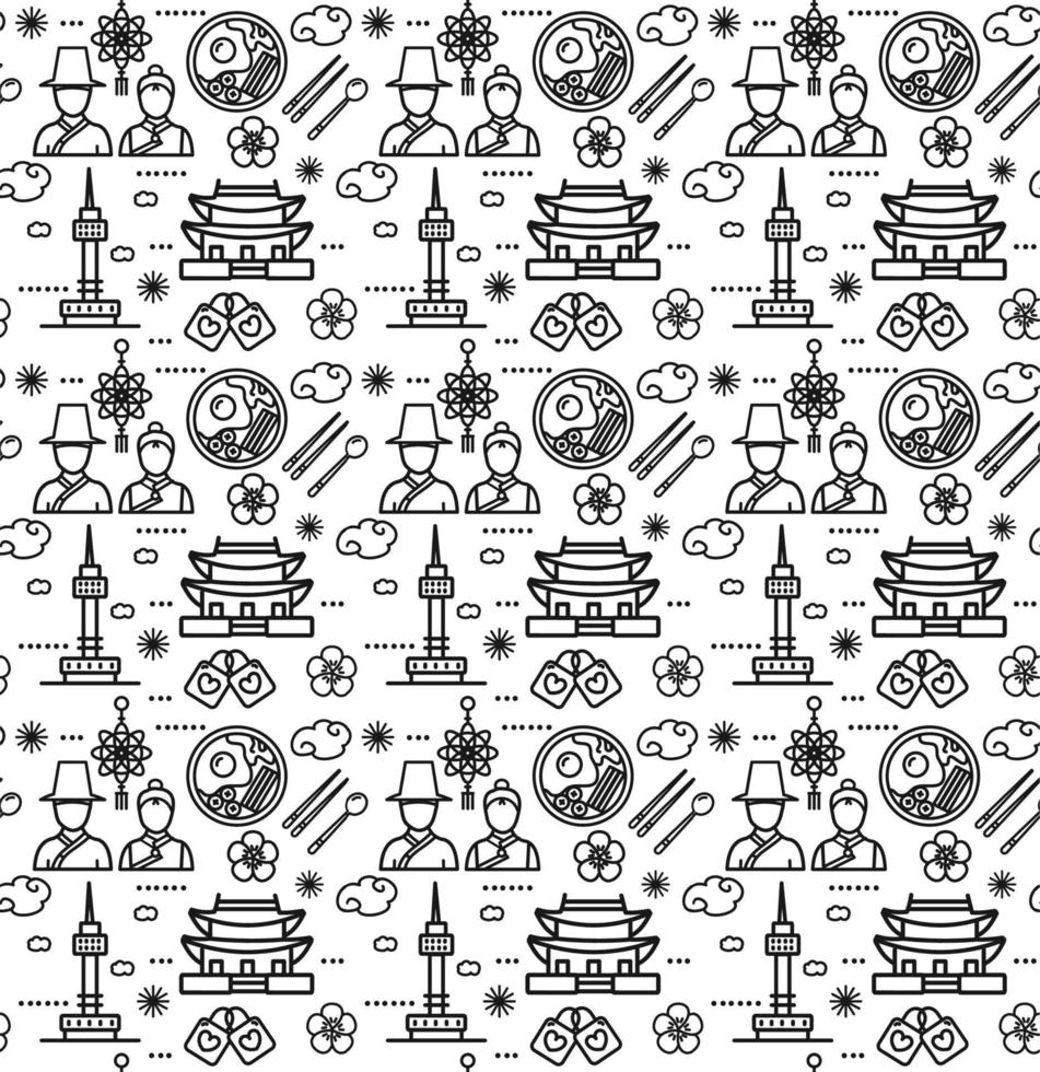 Korea Signs Seamless Pattern Background on a White. Vector