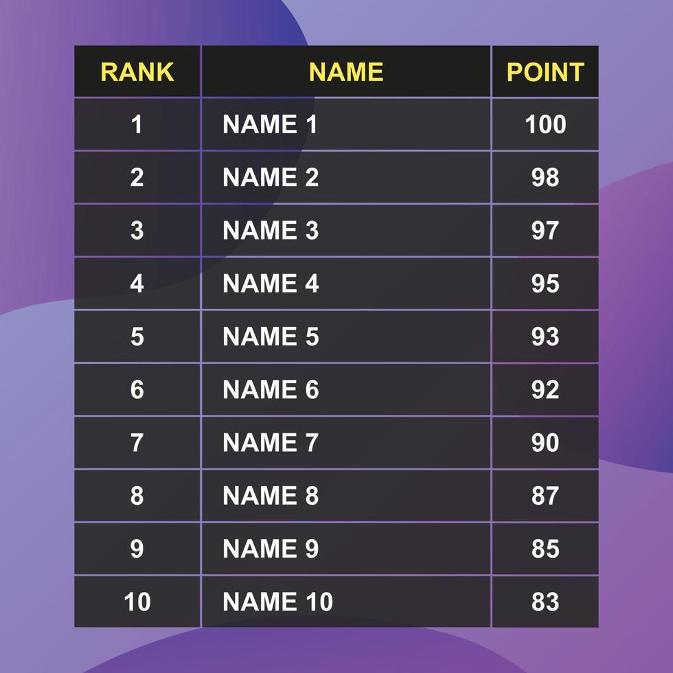 sports league table. score table. team standings. vector illustration.