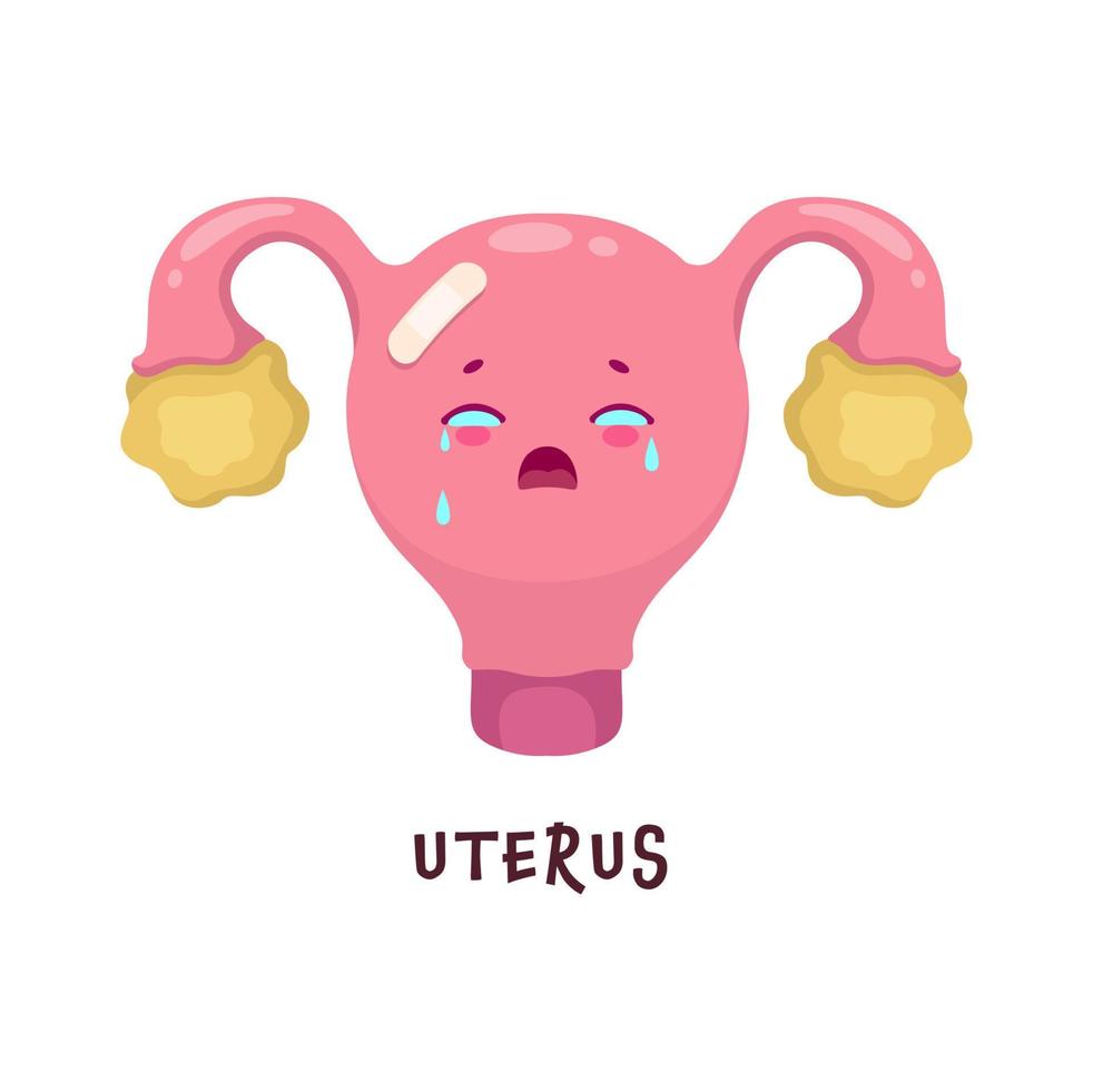 Uterus sick, injured and unhealthy organ character vector