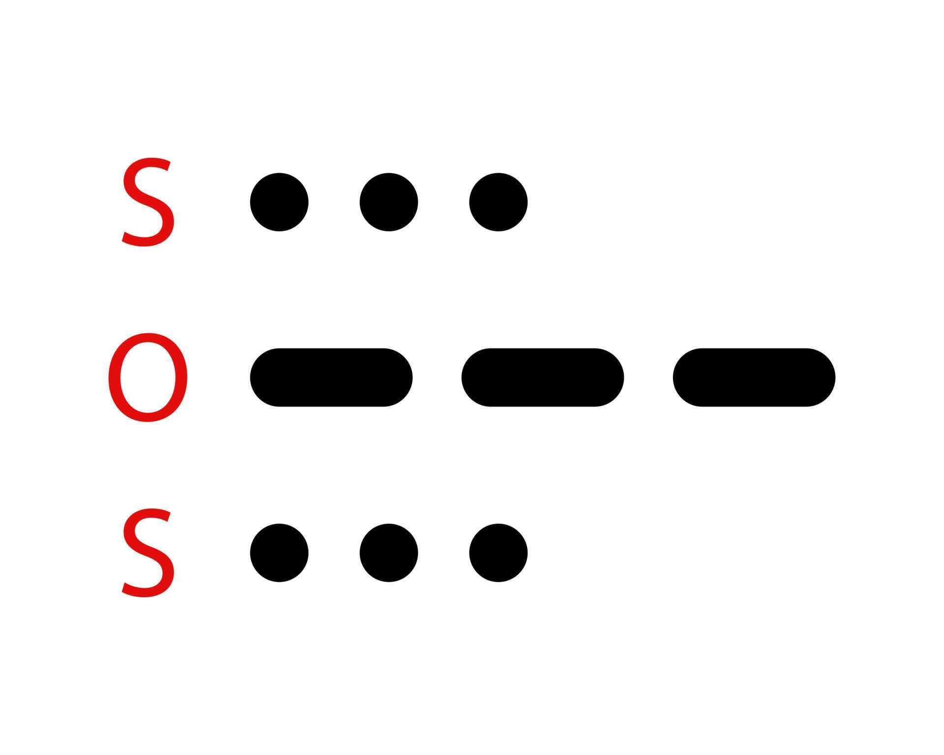 Sos request for help morse code 17615835 vector art at vecteezy