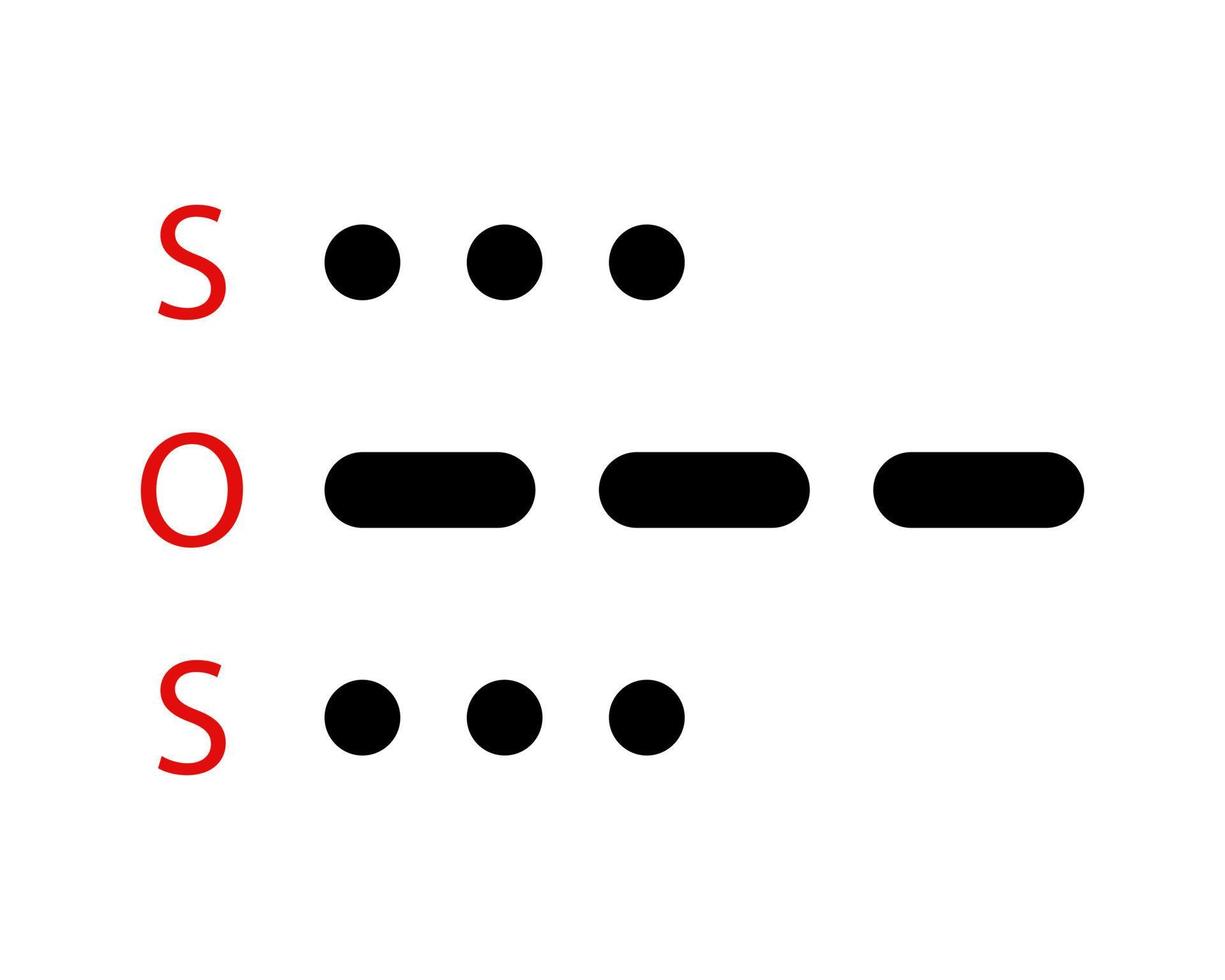 SOS request for help Morse code vector