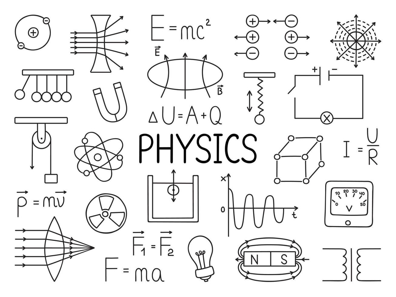 Physics doodle set. Education and study concept. School equipment, formulas, schemes in sketch style. Vector illustration isolated on white background