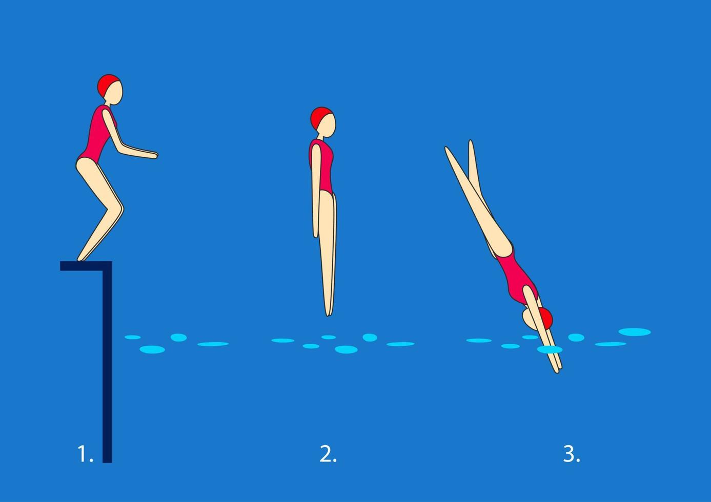 Young girl jumping into the water. Swimming pool exercise. Steps. vector