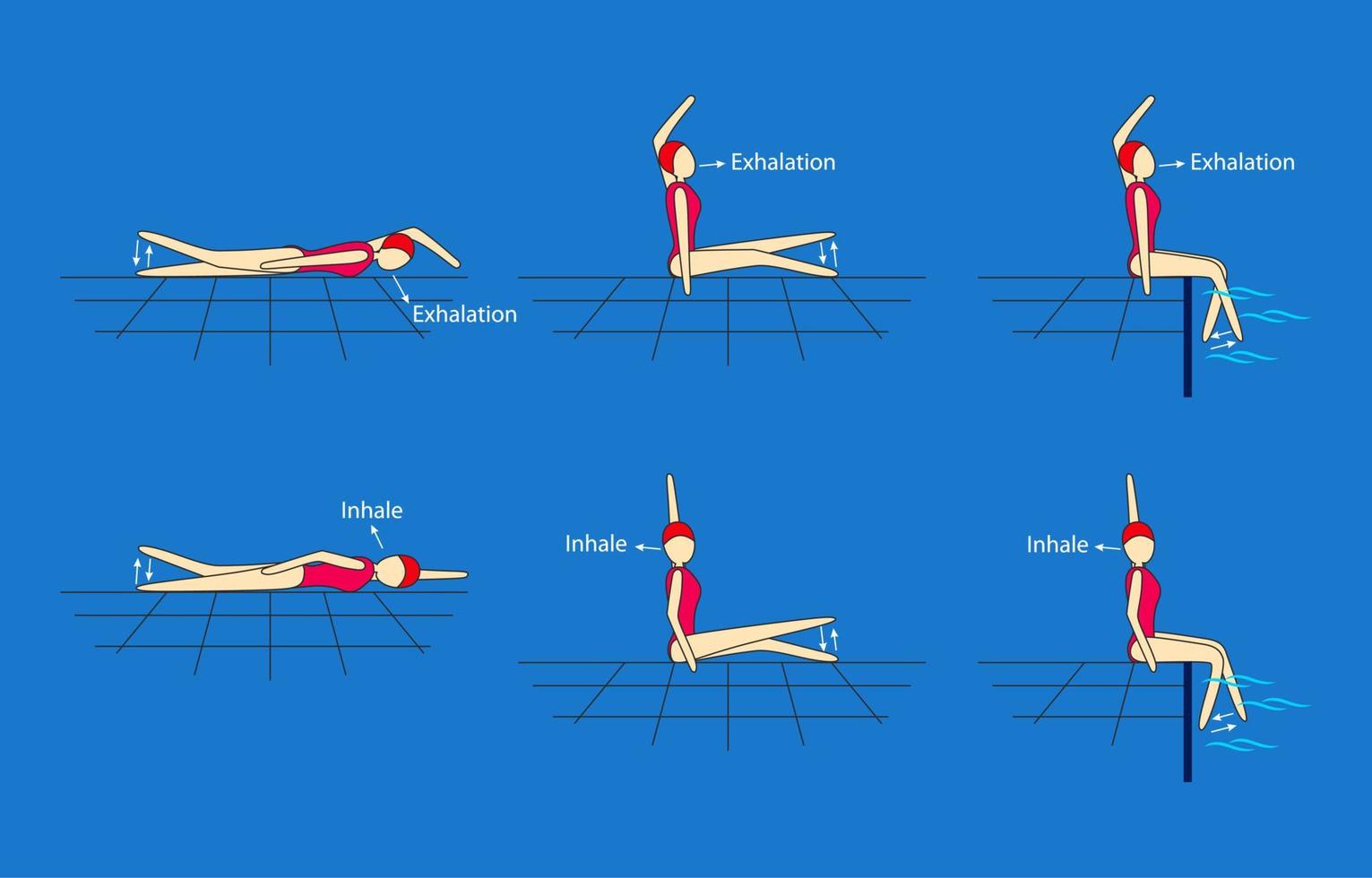 Perform simulated crawling movements on land lying on the chest, sitting and sitting down on the edge of the pool with your feet underwater. Swimming pool instruction. Professional swimmer. vector