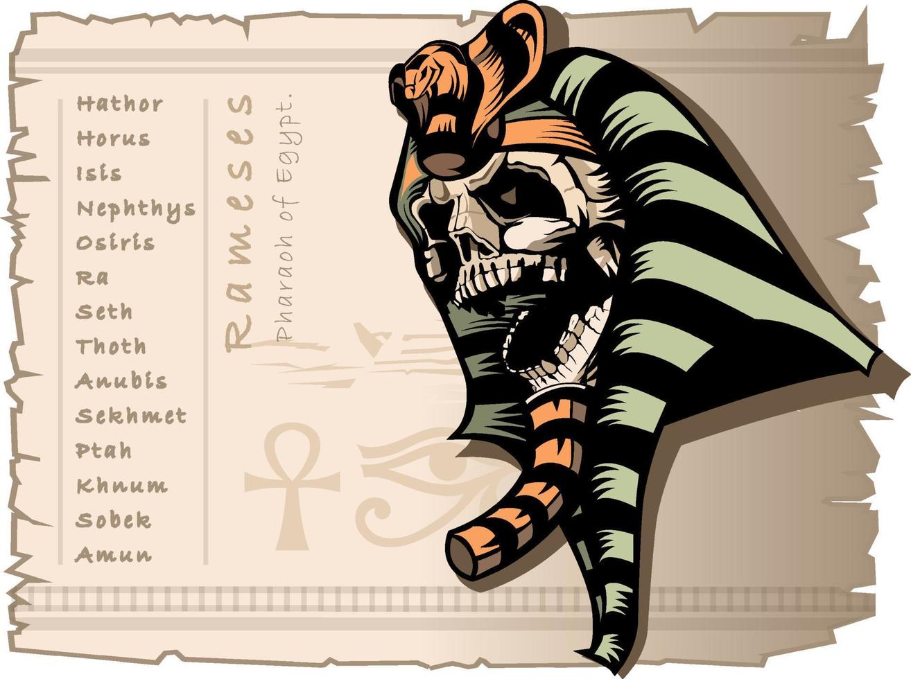 The skull of the mummy of Rameses Pharaoh of Egypt. Vintage banner in tattoo style. vector