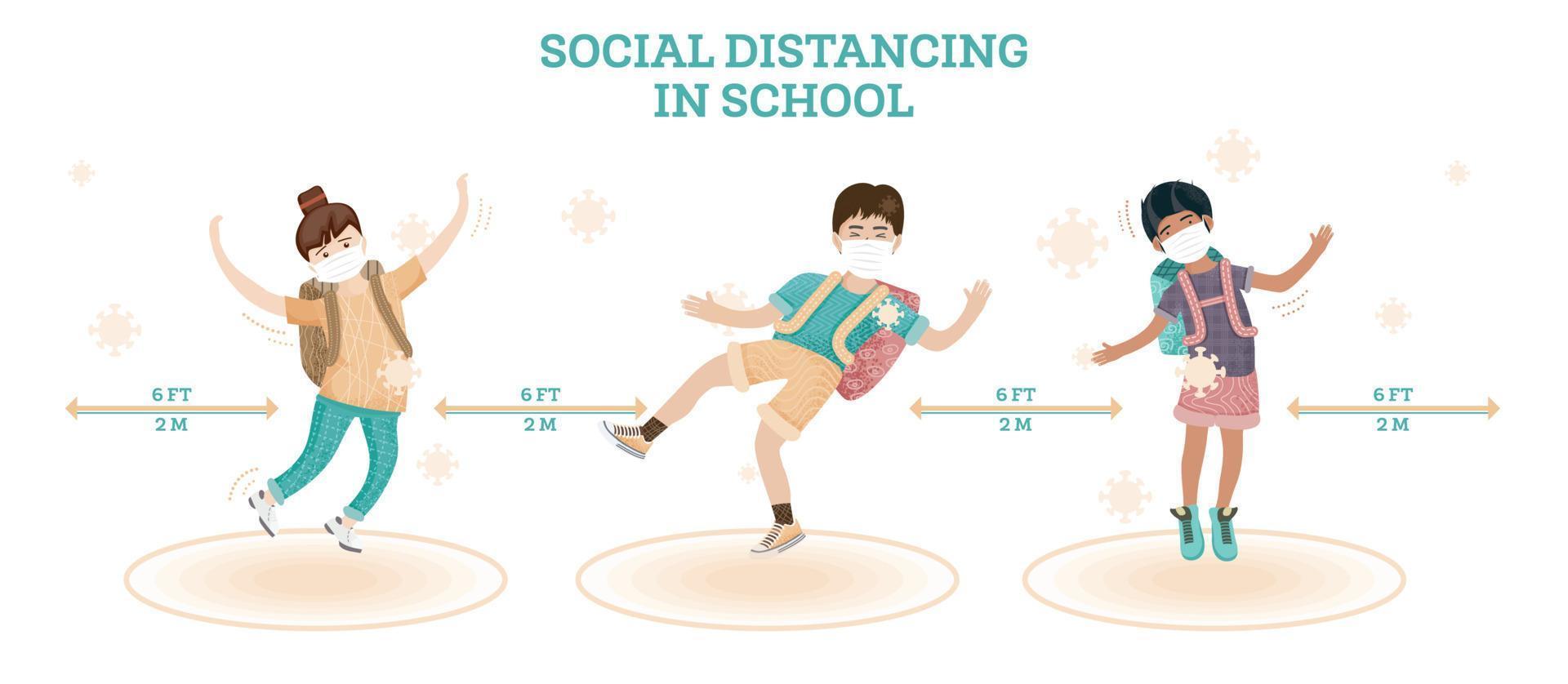 los niños y las niñas juegan juntos y saltan. nueva normalidad en la escuela. concepto de distanciamiento social. vector