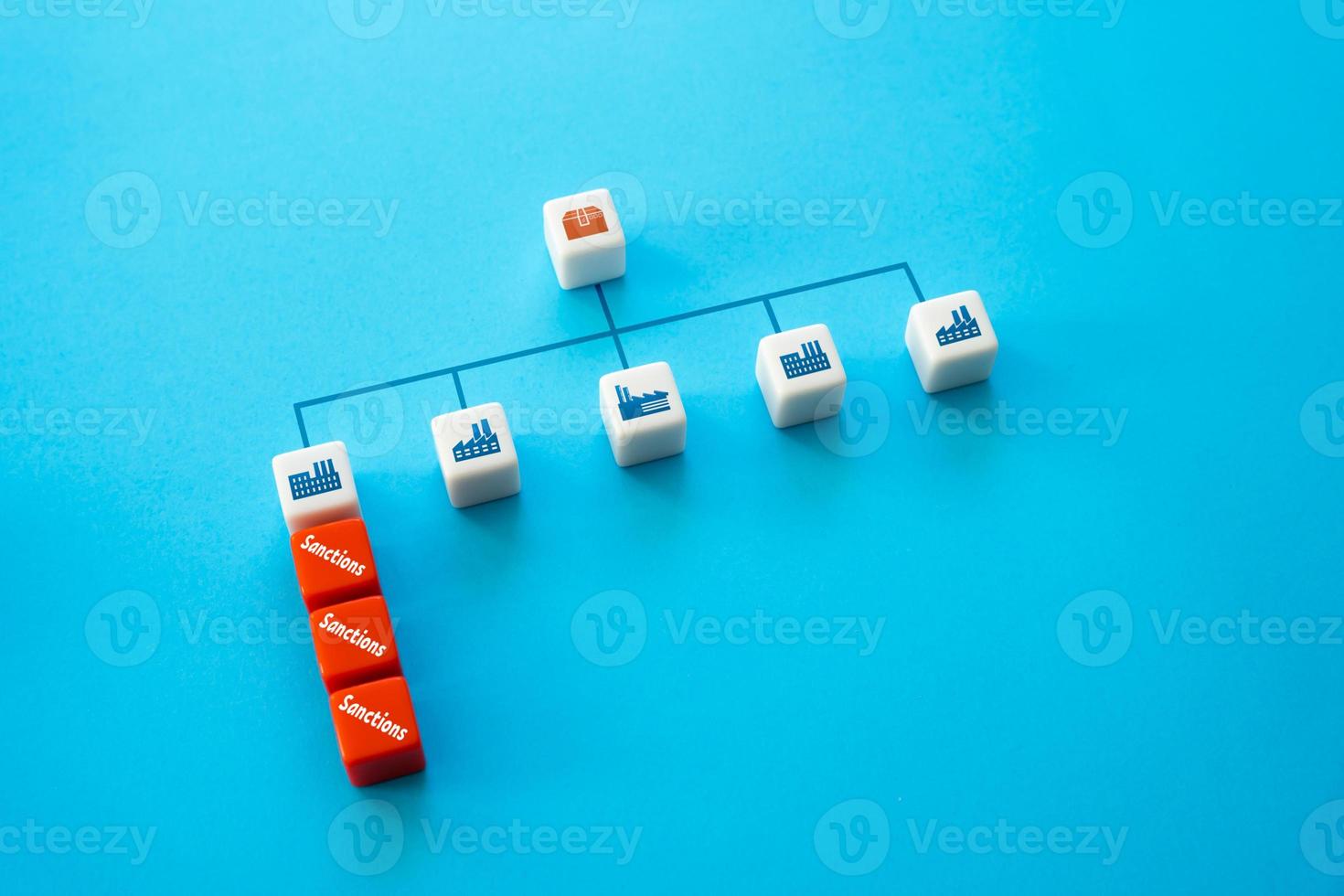Production of the product is impossible due to sanctions. Disruption of the production supply chain of components and parts, search for a new supplier. Violation of logistics, embargo. photo