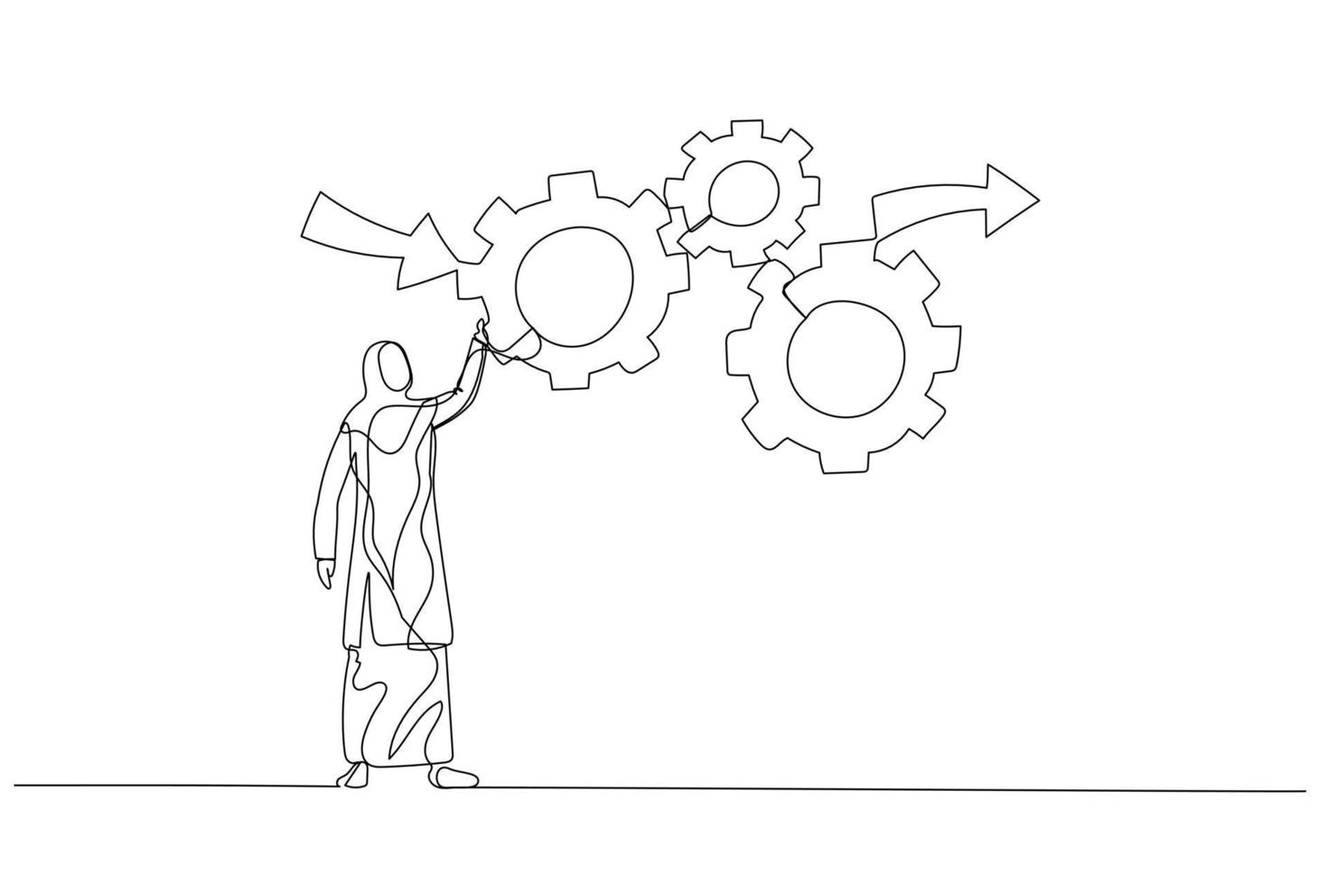Drawing of muslim businesswoman make cogwheels work effective and efficient for best result concept of workflow management. One continuous line art style vector