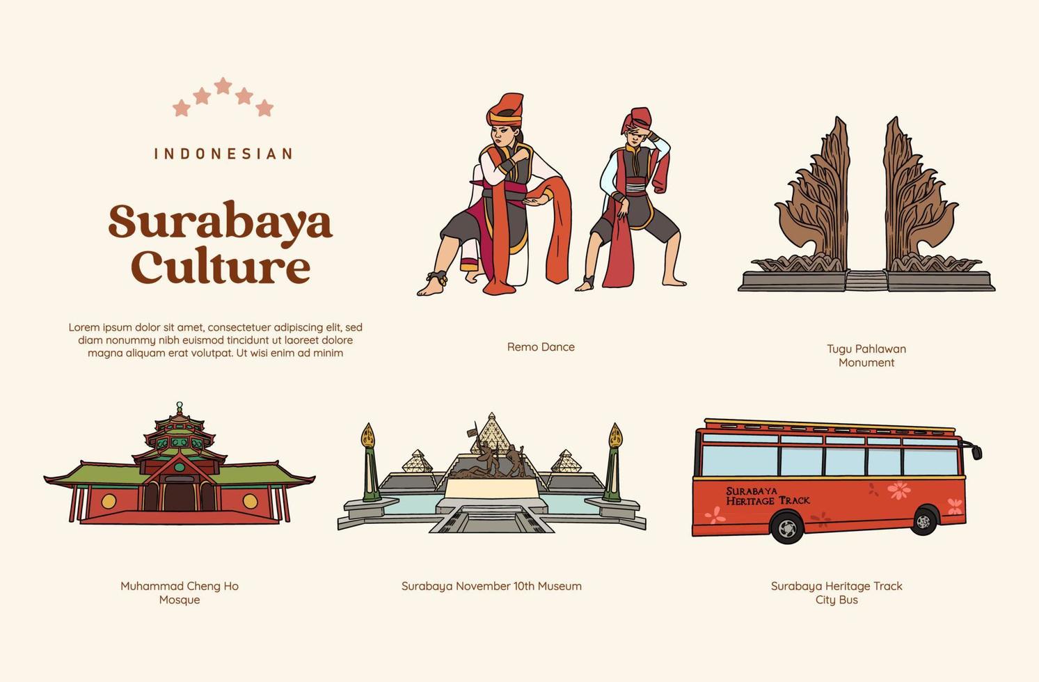 ilustración de cultura y cultura surabaya indonesia aislada vector