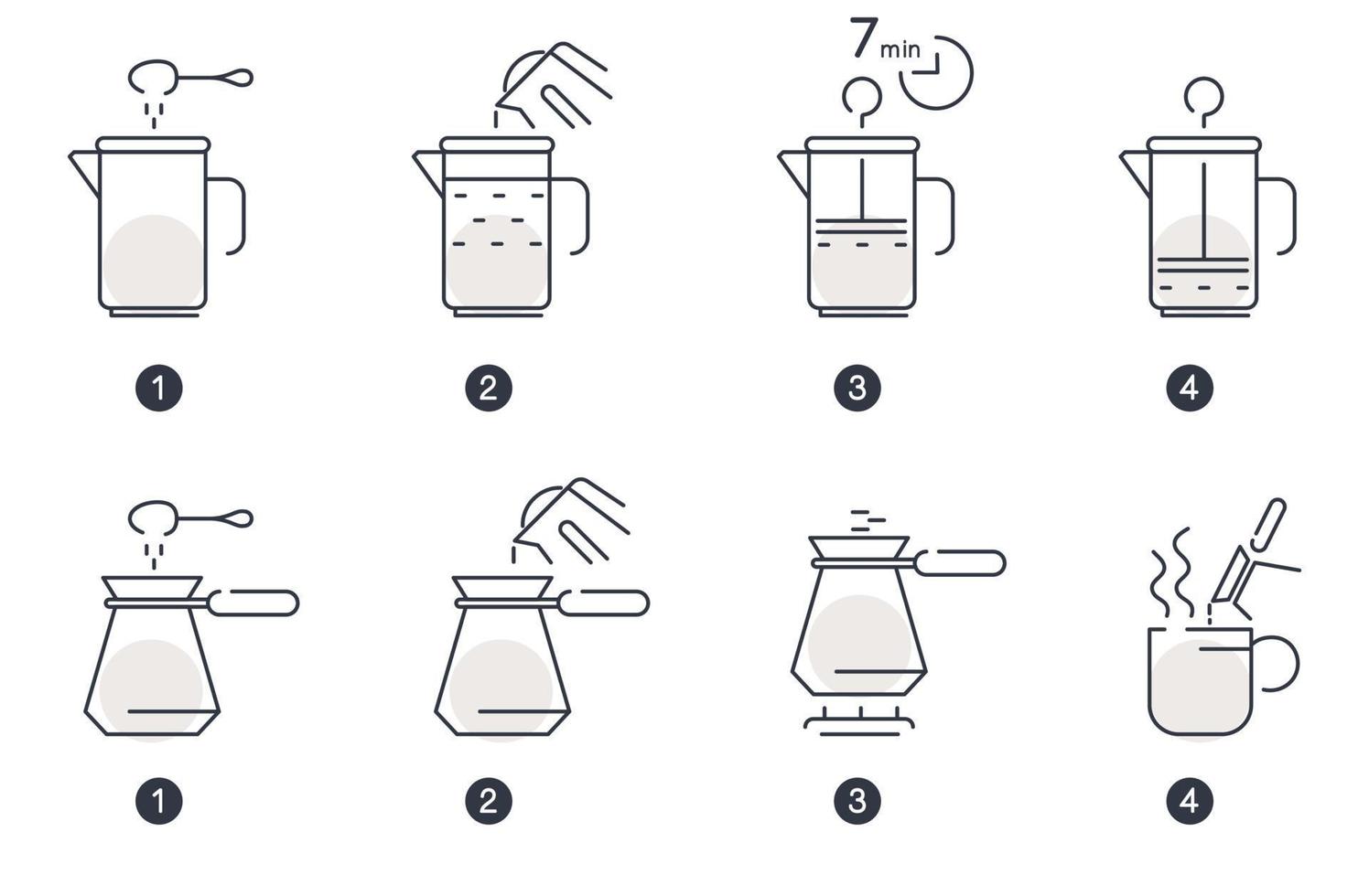 Coffee brewing tips and recommendations vector