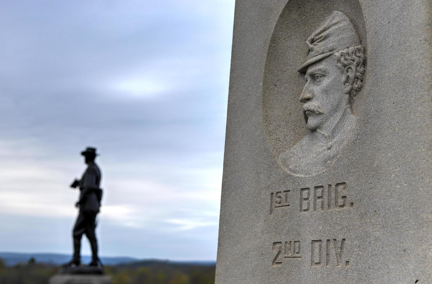 Memorial Monument, Gettysburg, PA photo