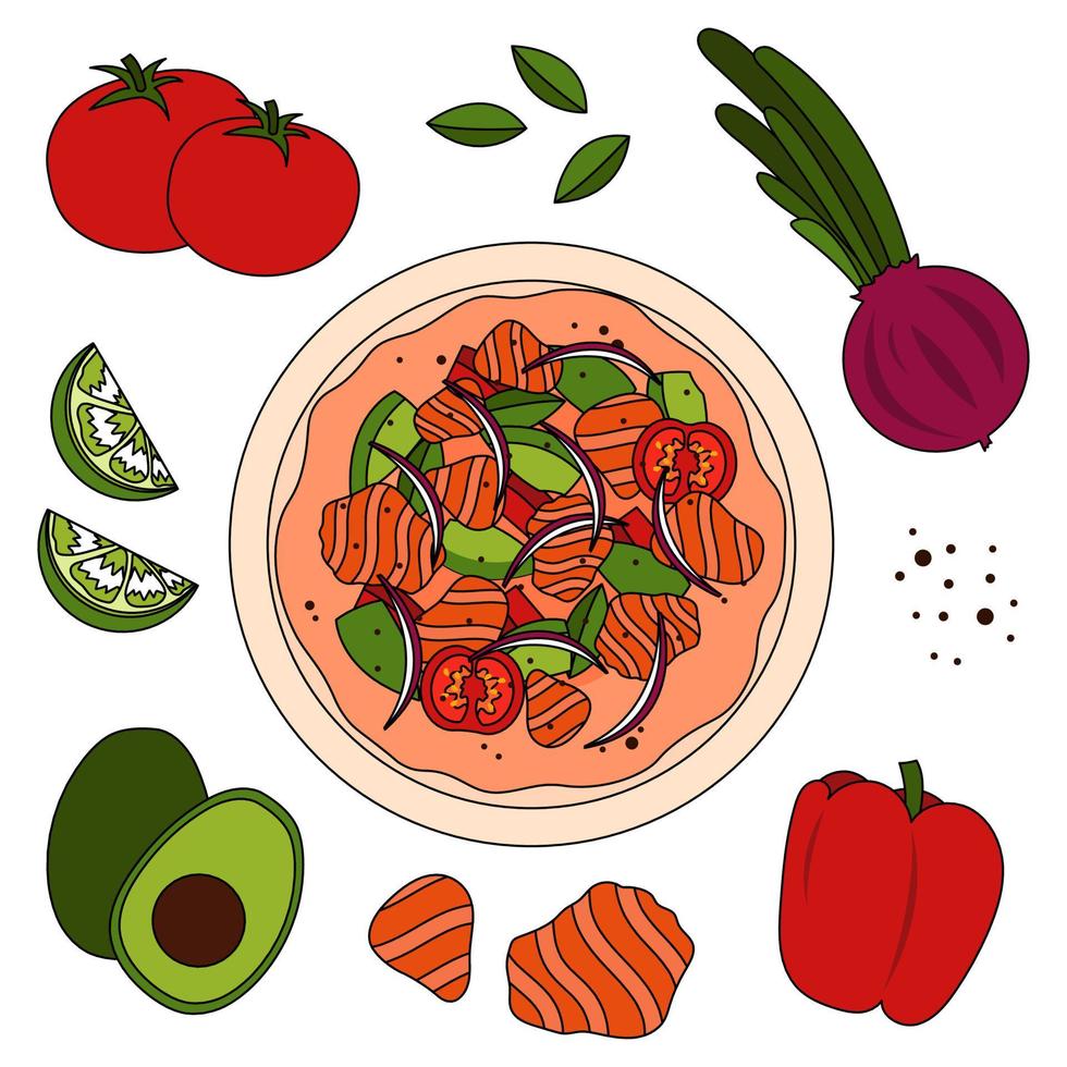 Ceviche recipe with ingredients -  salmon, tomato, pepper, avocado, purple onion and lime. vector