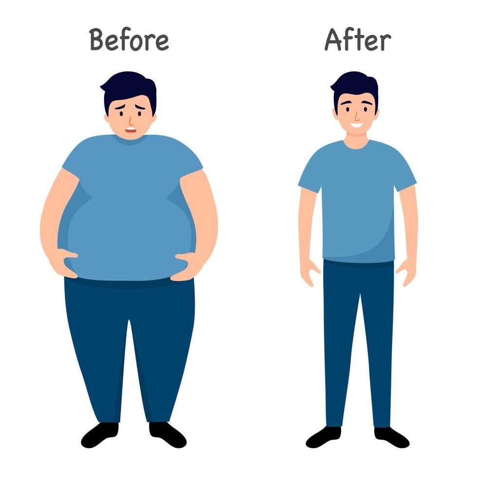 cuerpo del hombre antes y después de la pérdida de peso en diseño plano sobre fondo blanco. vector