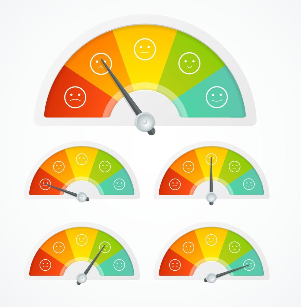 Realistic Detailed 3d Rating Feedback Meter Set. Vector