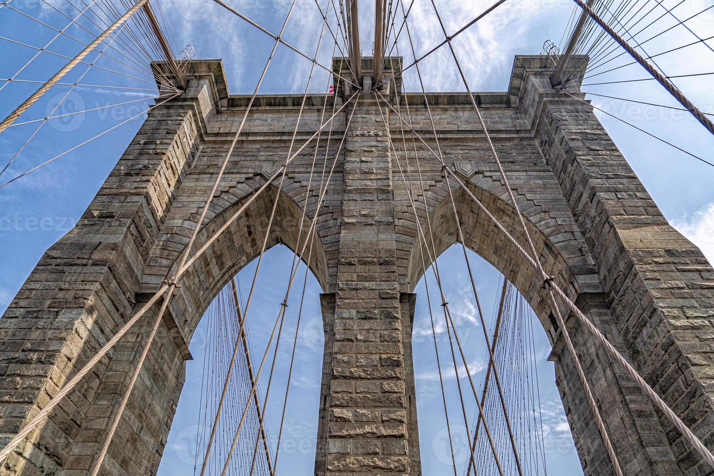 manhattan bridge view from dumbo photo