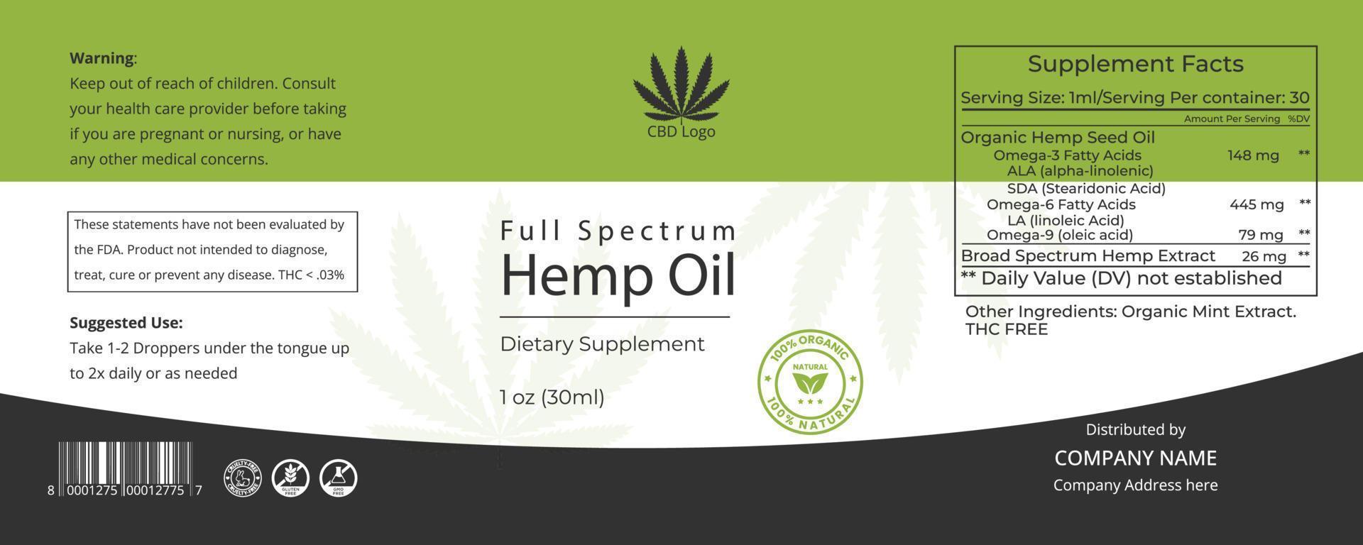 CBD Label Design Template, Hemp Oil Label Design and Product Packaging Design vector