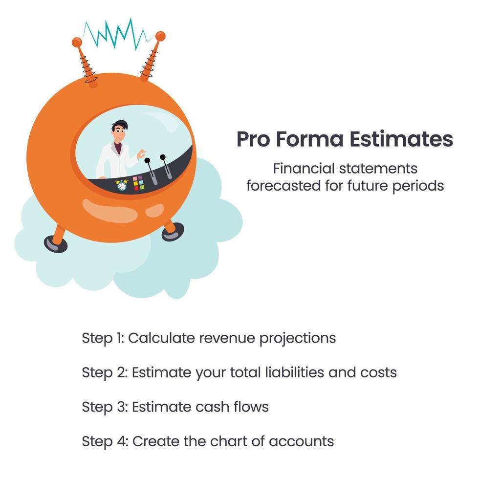 Pro Forma Financial Statements vector illustration infographic